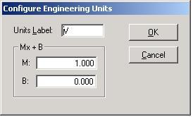 From the Customize Engineering Units dialog box (see figure at right), you can enter values for m and b components of the equation that will be applied to