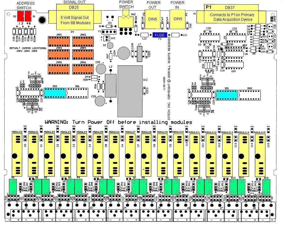 Hardware Setup DBK48 Circuit Board Layout 8B