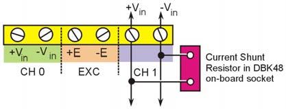 CH 1 is connected for voltage input (mv or V). CH 0 has a 3-wire connection to a potentiometer. CH 1 is shown not connected.
