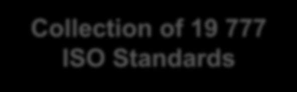 population 1 103 standards produced in 2013 Customer Over 649