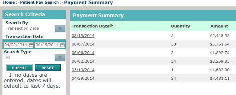 Payment Summary Report Column Headings Heading Transaction Date Quantity Amount Description Date that the payment was made.