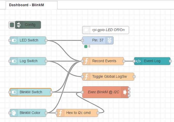 The eleven nodes in the Node-RED flow define a web user interface that has three switches, a color picker and an