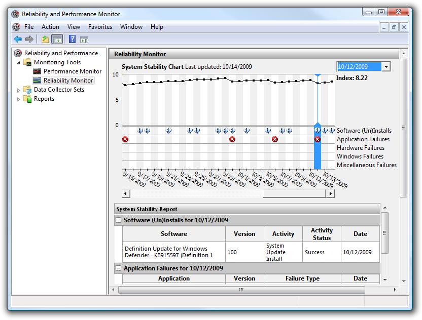 Reliability and Performance Monitor / Performance Monitor (Windows Vista/7) Vista/7 s greatly enhanced