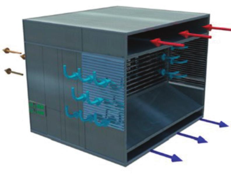 Outdoor air is used to indirectly cool the data centre airflow through a series of heat exchangers enabling cooling to take place without the need for outdoor air to enter the data hall.