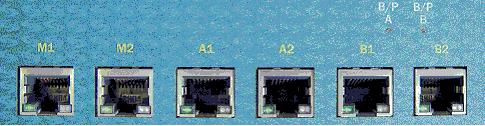 eth5 eth4 eth3 eth2 eth1 eth0 Figure 2 IPCS 310 Front Panel 3.2. Installation This section contains the command line interface steps for the installation of the IPCS 310.