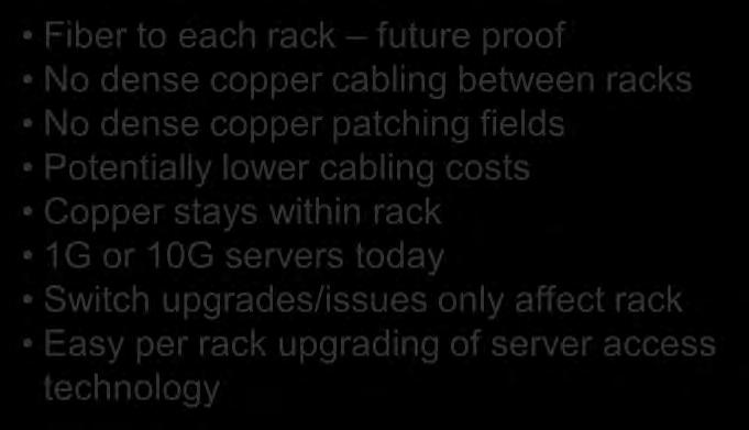 lower cabling costs Copper stays within rack 1G or 10G servers today Switch