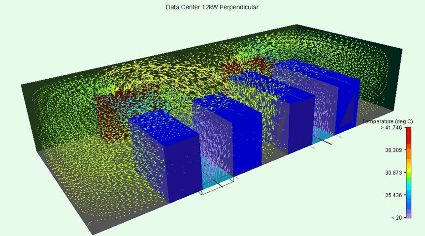 CFD Model of a Raised Floor Data Center Computational Fluid Dynamics Highly complex flow patterns