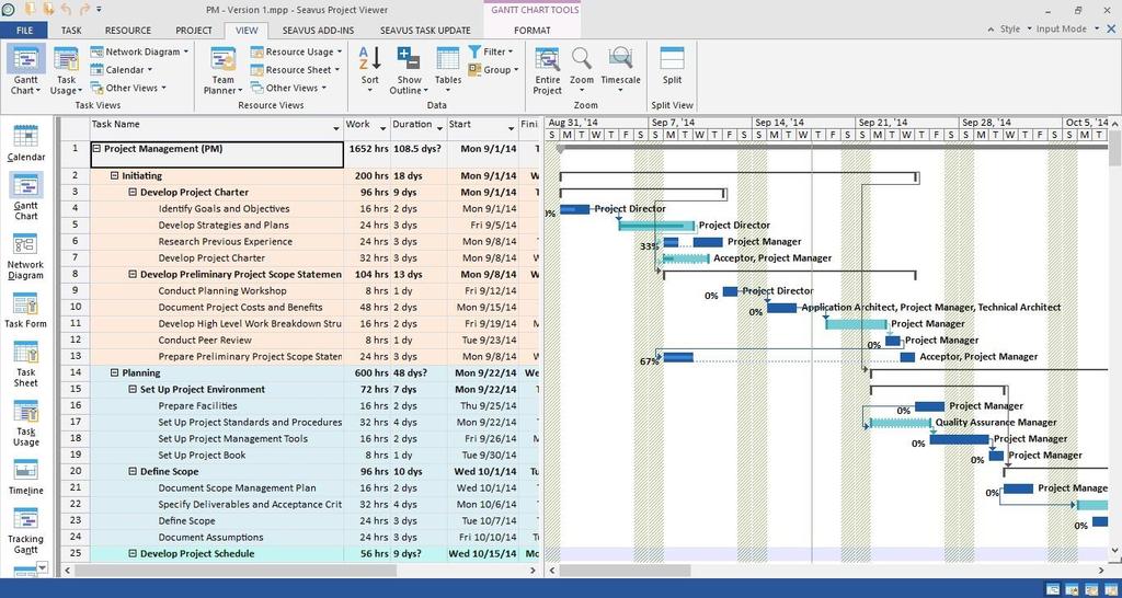 74 Chapter : User References Views Overview Views are Microsoft Project s way of communicating with you. Therefore, they are fully supported in Seavus Project Viewer.