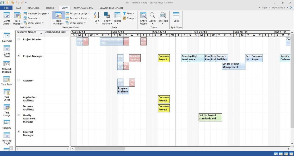 Tasks that missed resources are presents only with bars in the Gantt Chart Views are made up of individual components such as tables, filters, groups, and