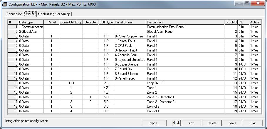 4.4 Signals Select the Points tab for a description of the IBOX datapoints.