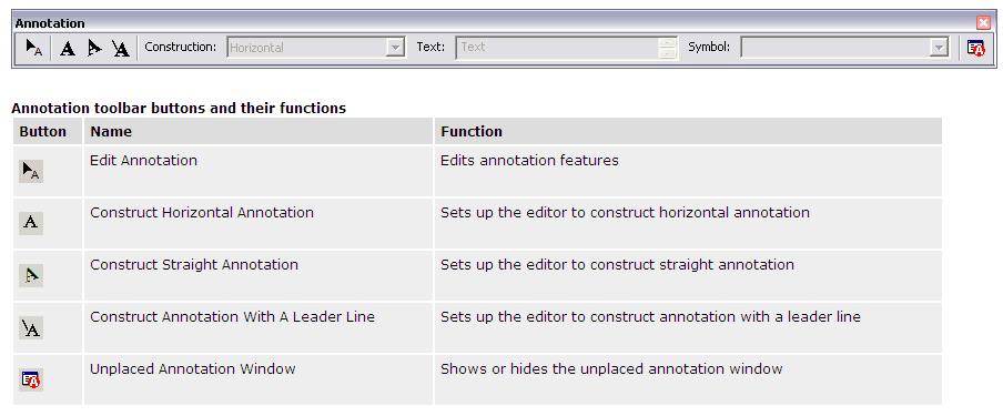 Creating/Editing Annotation You can also create geodatabase annotation from