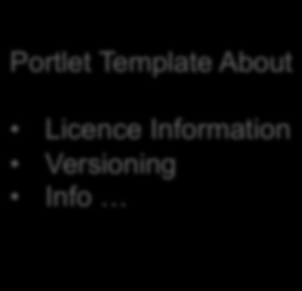 hostname portlet (about) Portlet Template About Licence
