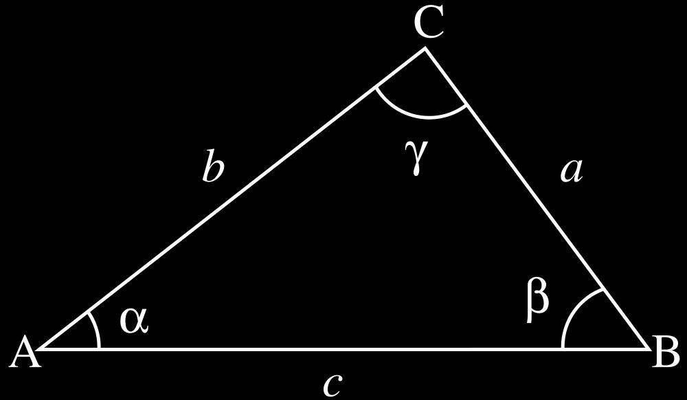 1,θ 2 ] = f -1 (x,y)