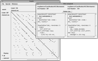 Figure 2: The DUPLOC main window and a source code viewer impose a certain view on the data, making unexpected findings possible. Browsing views.