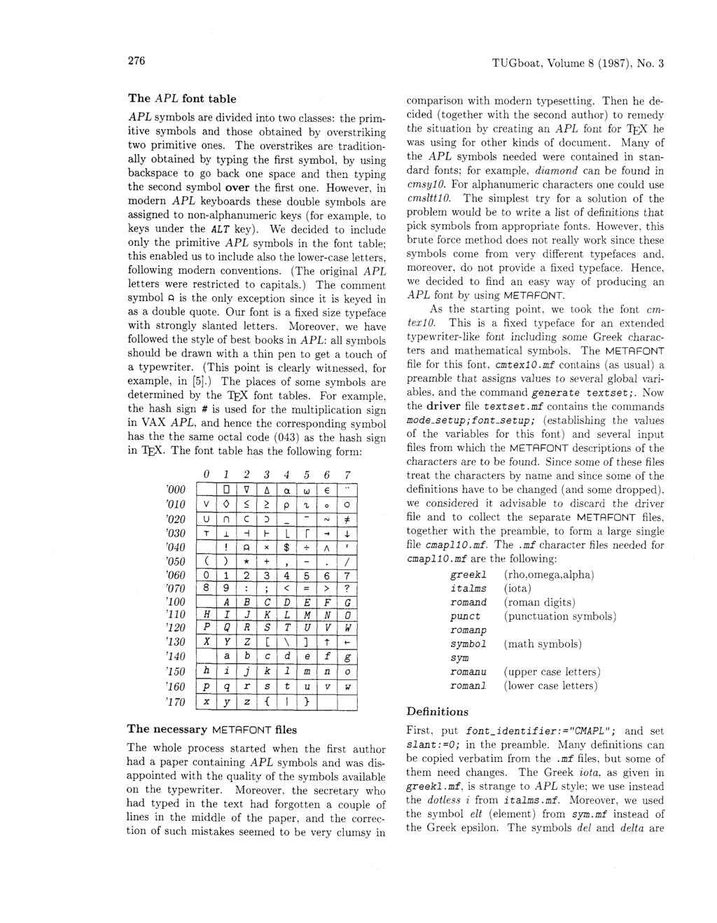 276 TUGboat, Volume 8 (1987): No. 3 The APL font table APL symbols are divided into two classes: the primitive symbols and those obtained by overstriking two primitive ones.