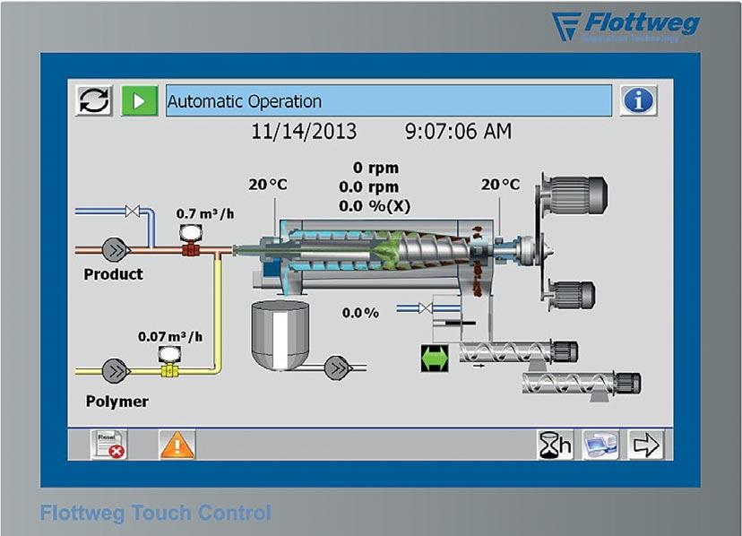 FLOTTWEG TOUCH CONTROL Everything Under Control Monitoring the individual functions of your centrifuge (e.g. adjusting the differential speed) has a considerable impact on your process results and thus on your overall costs.