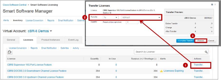 Click on a transaction to see transaction details. 5.3 Transfer a license 1. Easily transfer licenses to other Virtual Accounts to fulfill license needs in other parts of the company.