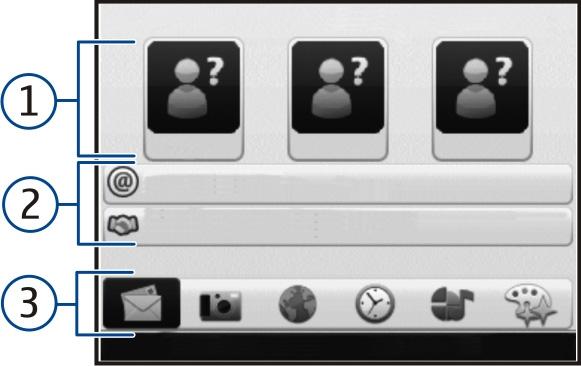 Basic use 27 1 Contacts bar 2 Application plug-ins 3 Application shortcuts To customize application plug-ins and shortcuts, or to change the home screen theme, select Menu > Ctrl.