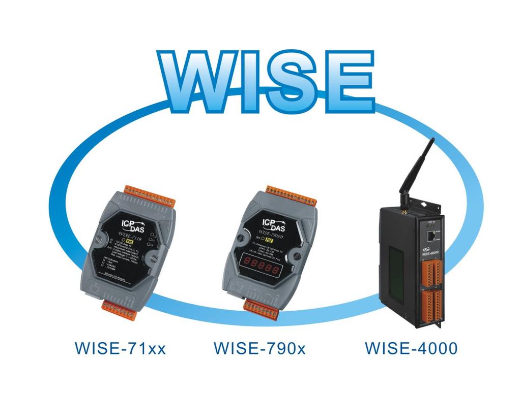 Why WISE? No programming is required. Dramatically reduce the labor and cost spent on system development. No extra software tool is required; all operations can be done through the Web browser.