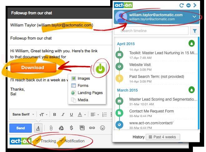 INSTANT EMAIL INSIGHT: JUST ADD MARKETING AUTOMATION Take advantage of Act-On insights and assets while using your everyday email client Maybe your sales team uses Gmail, Outlook.