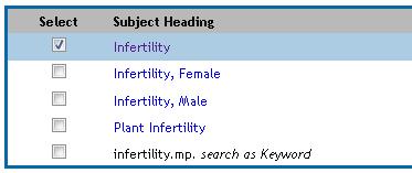 2 nd term of the 2 nd element: infertility