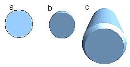 To illustrate: draw a circle and convert it according to Variation 1 into a 3D object (a flat cylinder); see Figure 15 a and b.
