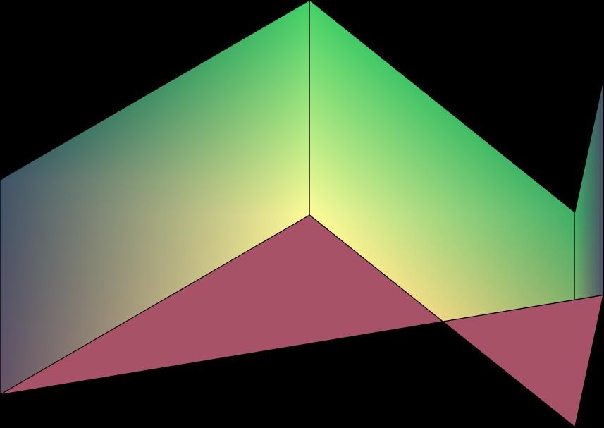 way that a vector, starting from an inner point and extending outwards, is at right angles