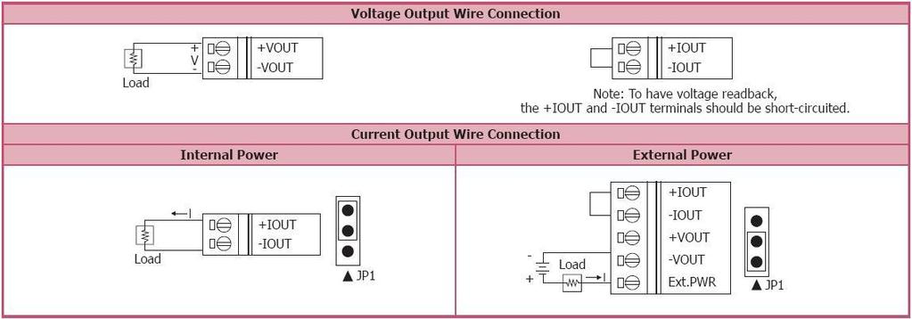 1.7 Wiring 1.7.1 Wiring diagram for the I-7021,
