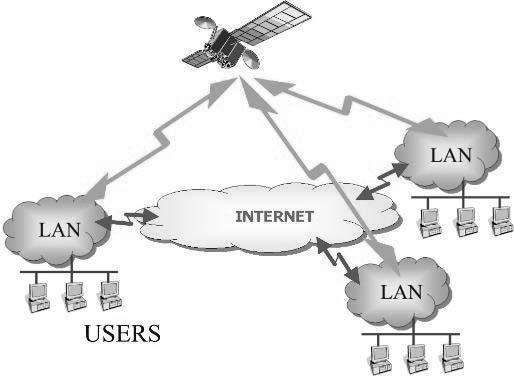multicast traffic from the source does not necessarily have to go through the core router(s) to reach the recipients in the tree.