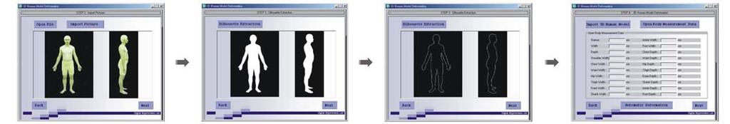 After deformation, the reconstructed model is mapped to the input images and the silhouette variation of the human model to the image is decreased.