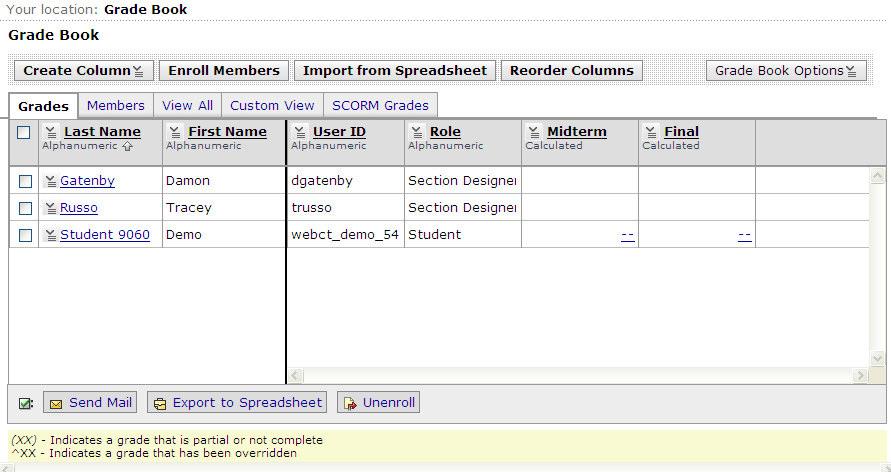 The Grades tab displays the student's first name, last name, username and all gradable columns.