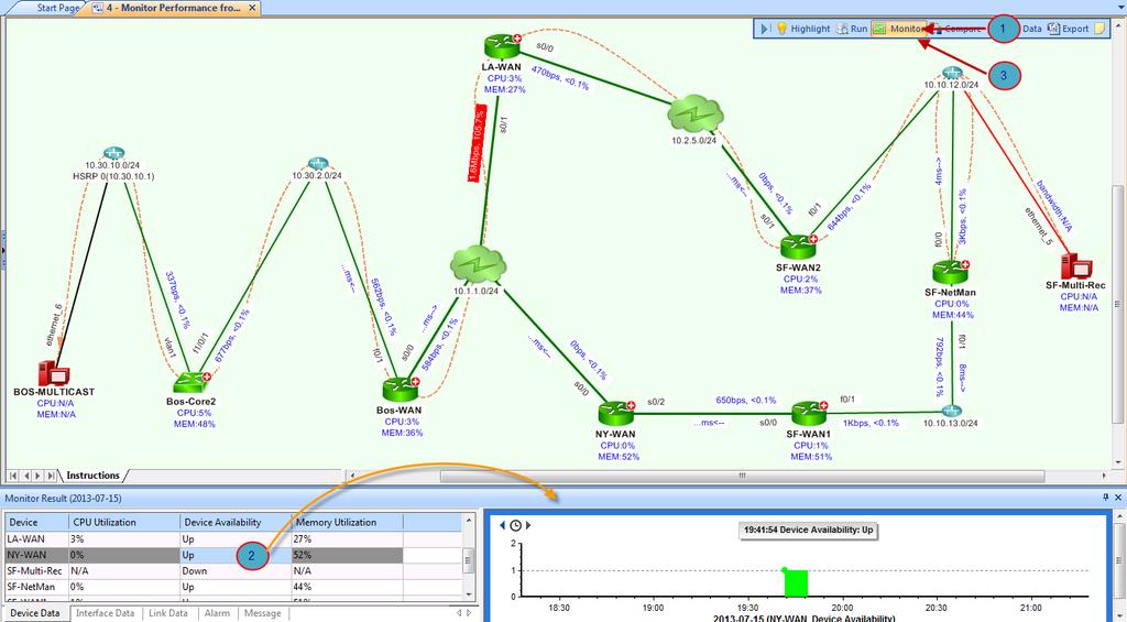 4.3 Monitoring Visualize the device/interface status and performance data on the map Visualize the routing protocols and routing neighbors on the map.