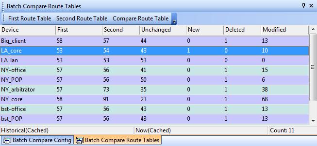 4.4 Batch Compare Configurations and Routings Compare configurations and routings for all devices on the map Use Case: Identify any missing routes after implementing a network change Identify