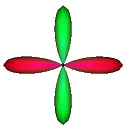 The main axis of the cylinder denotes a fiber direction, which is derived from a local FOD maximum (see section 4.1).