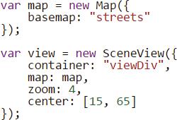 Special Section 1 Make a 3D map as easily as a 2D map. With the introduction of map views, developers can render a map with a 2D view or a 3D view (or both) with just a few lines of code.