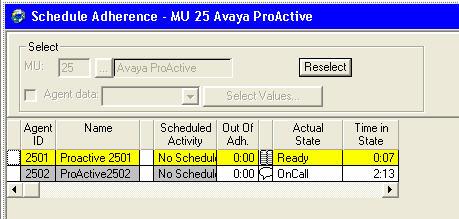 Click the icon next to the MU field to select the proper system, in this case Avaya ProActive. Click Retrieve.