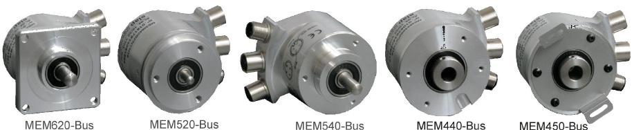 SYNCHRO FLANGE CLAMPING FLANGE ABSOLUTE WITH FIELDBUS MEM-BUS PROFINET Multiturn Fieldbus