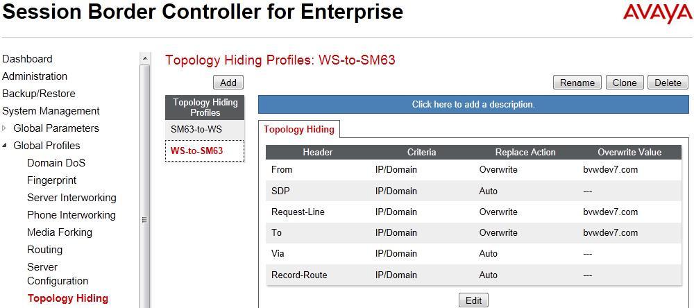 headers and SDP added by Windstream by internal IP address known to Communication Manager.