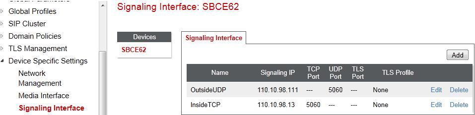Separate Signaling Interface was created for both inside and outside interfaces.