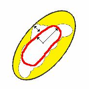 of enclosing/enclosed ellipse as the radius of the largest enclosed ellipse is subtracted from the radius of the smallest