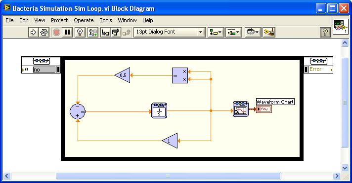 10 Simulation in LabVIEW See Differential equations represented as block diagrams for more information about creating block Diagrams.