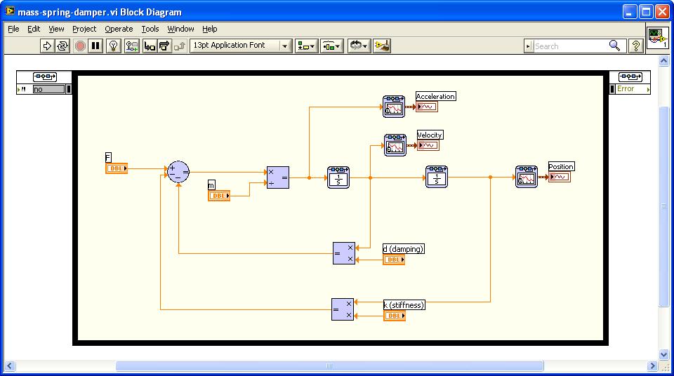 13 Simulation in LabVIEW You may also
