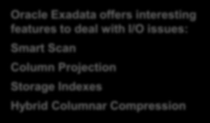 Oracle Exadata offers interesting features to deal with I/O