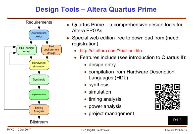For this course, you will be designing circuits using the free version of the design suite known as Quartus Prime Lite from Altera.