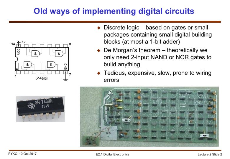 Last year you learned about implementing digital circuits using gates such as the one shown here. You can still buy this chip with FOUR NAND gates in one package and this is known as discrete logic.