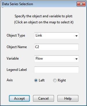 When you click the Add or Edit buttons a Data Series Selection dialog will be displayed for selecting a particular object and variable to plot.