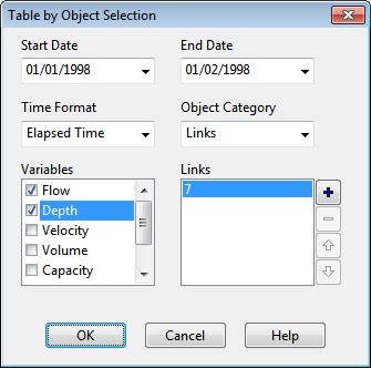 Fill in the Table by Object or Table by Variable dialogs to specify what information the table should contain.