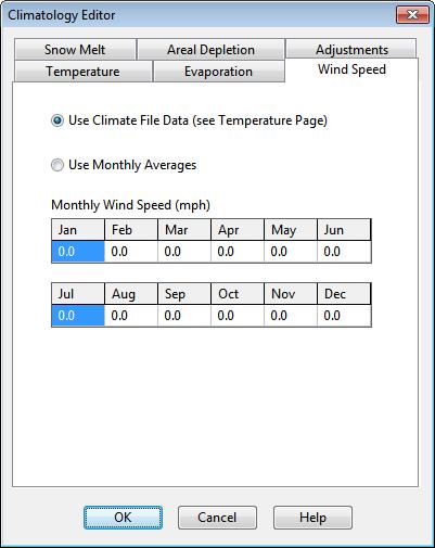 Wind Speed Page The Wind Speed page of the Climatology Editor dialog is used to provide average monthly wind speeds. These are used when computing snowmelt rates under rainfall conditions.