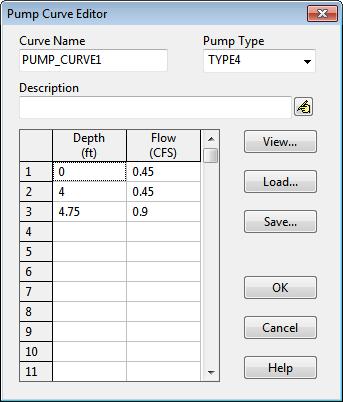 C.5 Curve Editor The Curve Editor dialog is invoked whenever a new curve object is created or an existing curve object is selected for editing.