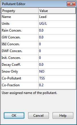 C.16 Pollutant Editor The Pollutant Editor is invoked when a new pollutant object is created or an existing pollutant is selected for editing.